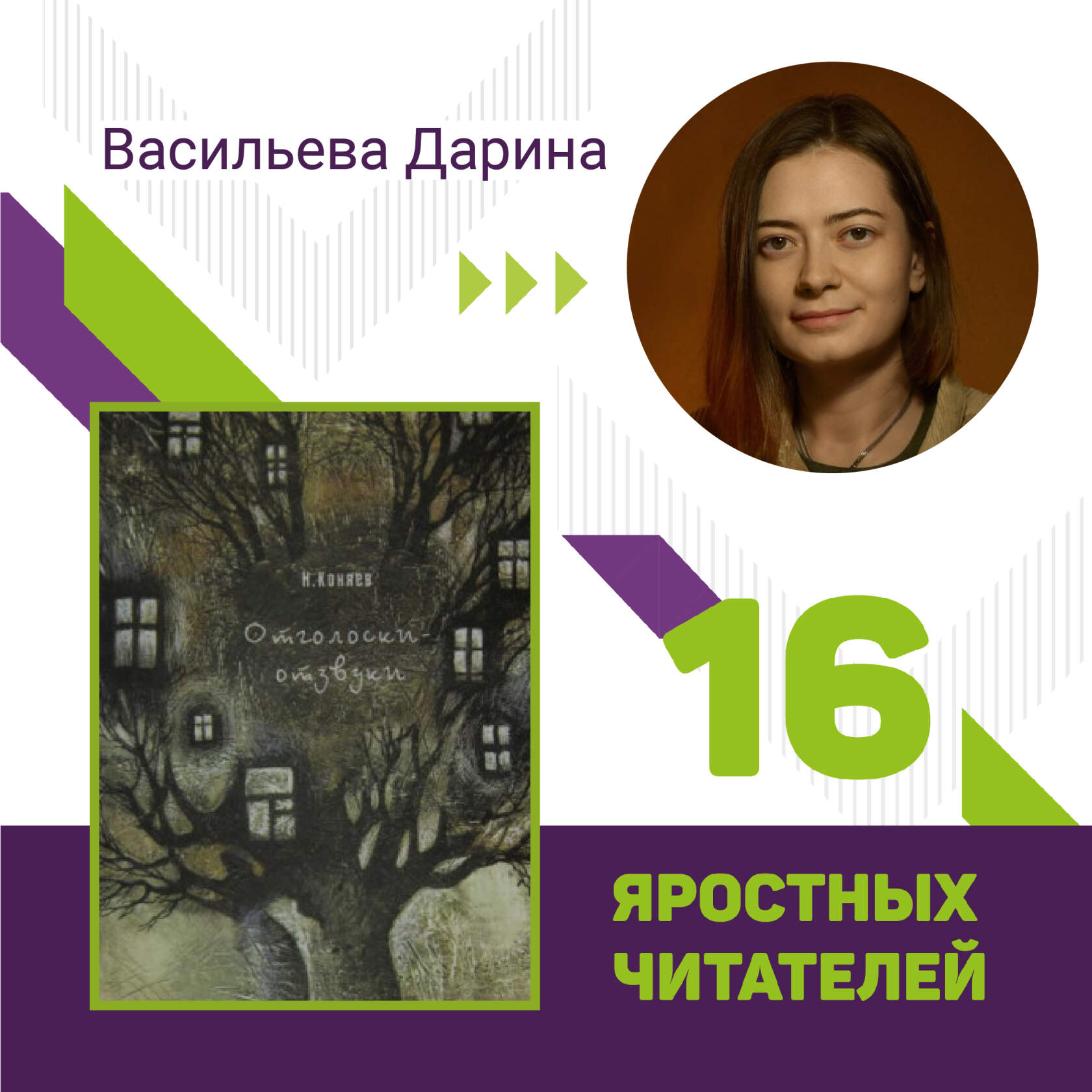 16 яростных читателей на связи: рецензия на книгу Николая Коняева  «Отголоски-отзвуки» | Государственная библиотека Югры