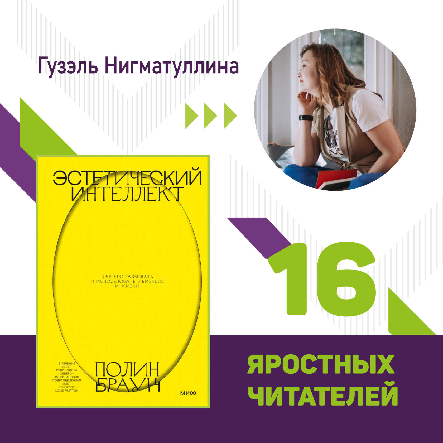 16 яростных читателей на связи: рецензия на книгу Полин Браун «Эстетический  интеллект. Как его развивать и использовать в бизнесе и жизни» |  Государственная библиотека Югры