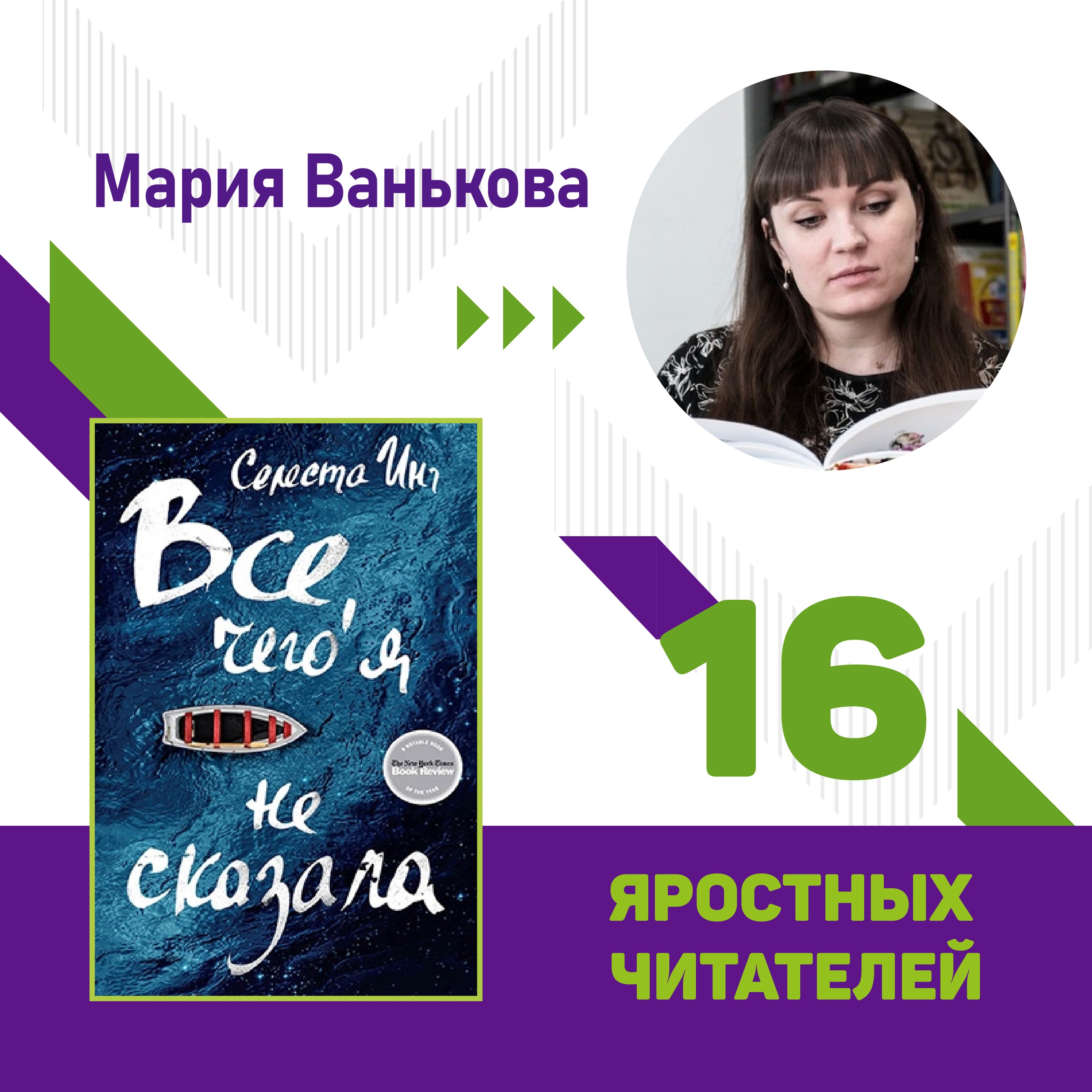 16 яростных читателей: рецензия на роман Селесты Инг «Все, чего я не  сказала» | Государственная библиотека Югры